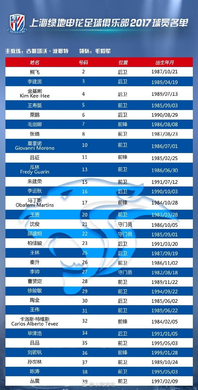 2017中超赛程公布 上港申花中超赛程时间表一