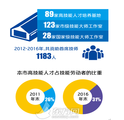 浙江2012年平均收入_浙江铁流离合器股份有限公司首次公开发行股票招股意向书摘要