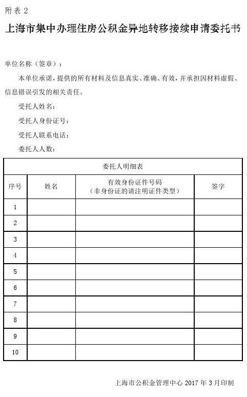 全国住房公积金异地转移接续平台上线机构名单