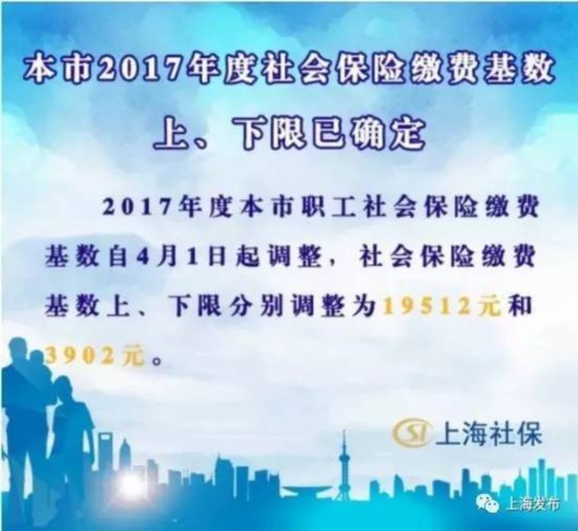 2017年上海社保缴费基数公布:上限19512元 下