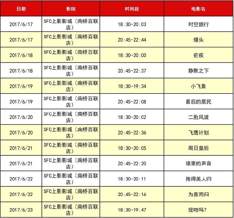 2017上海电影节完整排片表一览