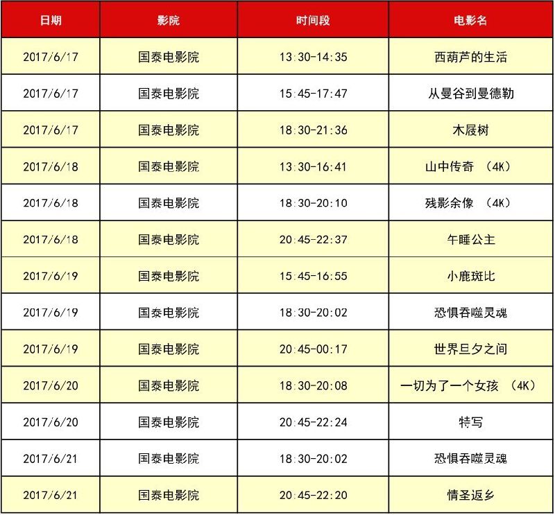 2017上海电影节完整排片表一览