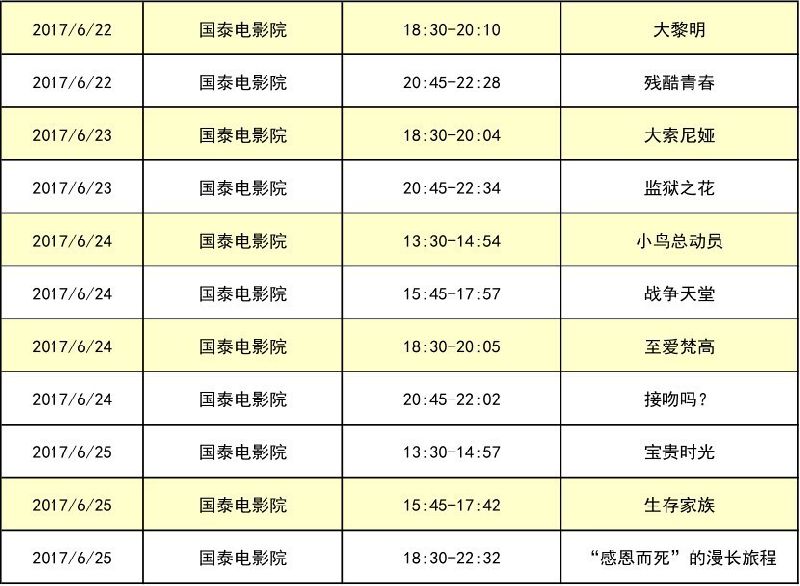 金逸影城上海虹口龙之梦imax店          地址:西江湾路388号b