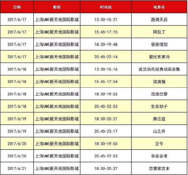 2017上海电影节完整排片表一览