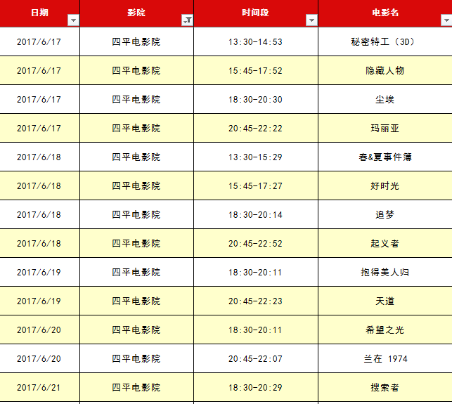 2017上海电影节完整排片表一览