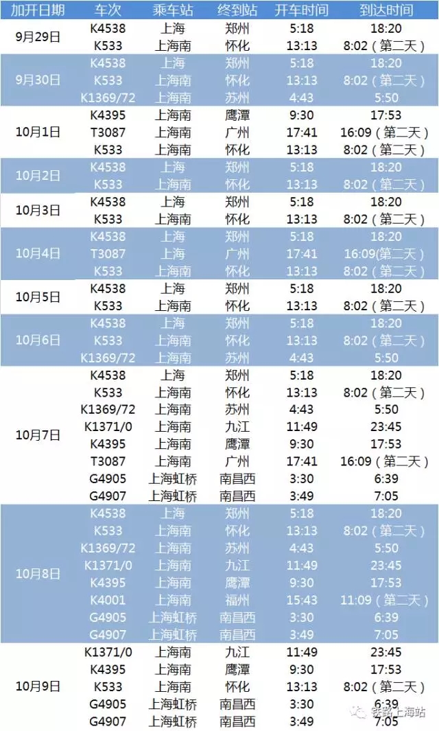 2017上海国庆交通出行指南 机场火车站最新资
