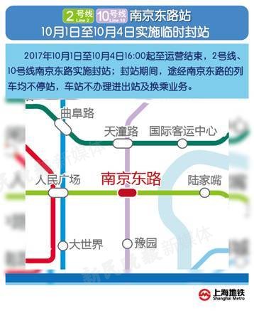 2017国庆假期 上海地铁1,2,8号线10月1日-3日