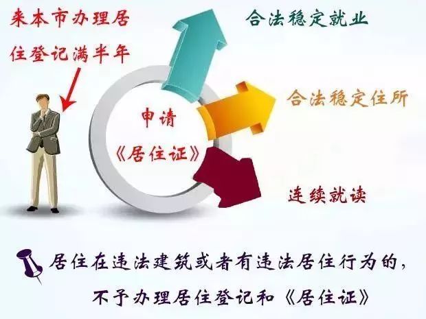 点击查看下一页