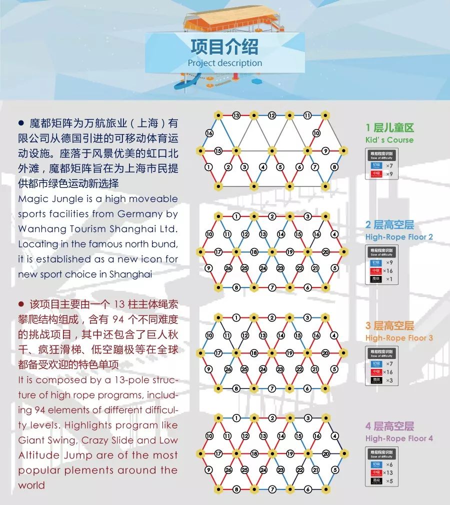 上海北外滩魔都矩阵门票多少钱 购票方式