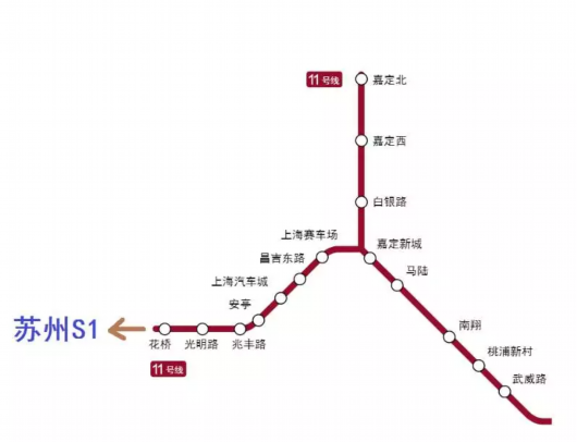 连接上海轨交11号线的苏州地铁S1线开工建设 未来可坐地铁去苏州