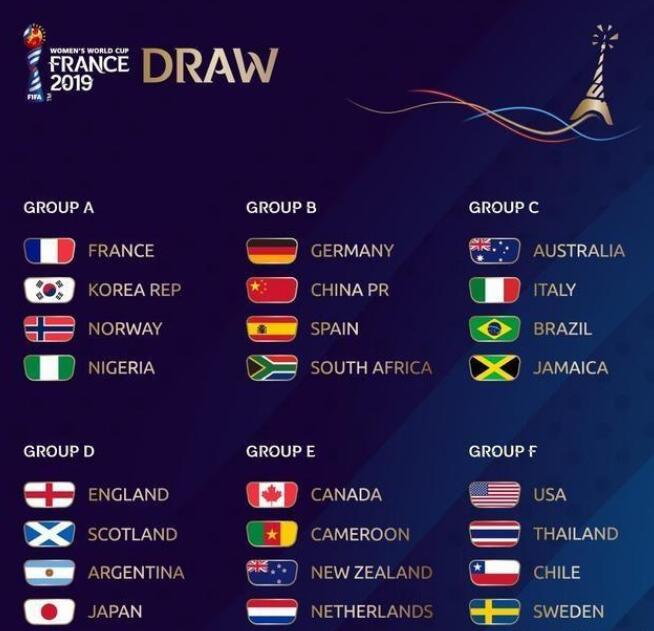 2019法国女足世界杯赛程表一览(北京时间)