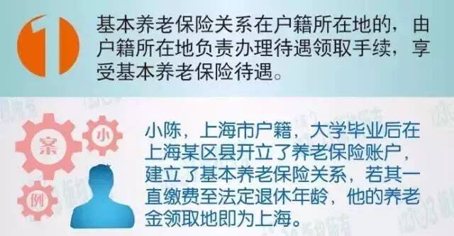 外地人在上海交了15年社保 养老金是在上海还是回老家领?