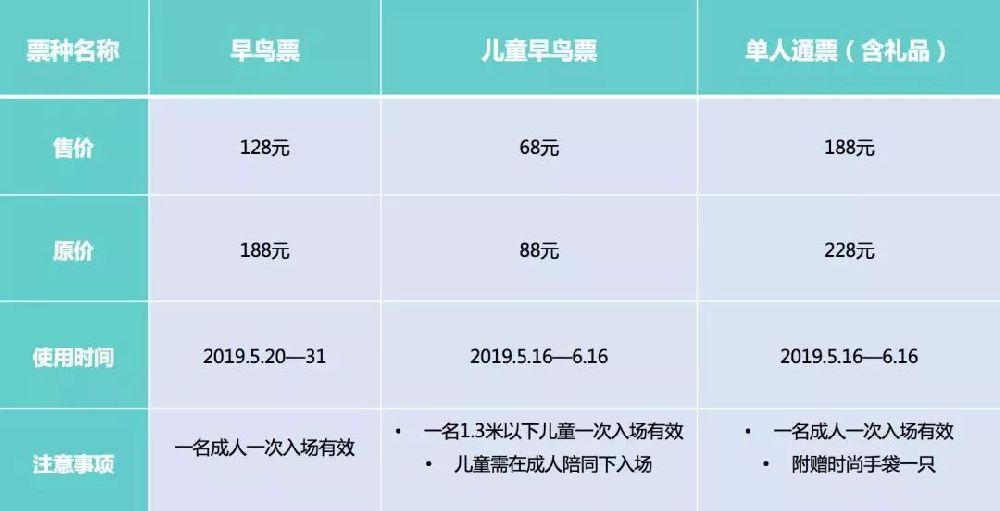 2019上海国际经典车超级盛荟时间 地点 门票