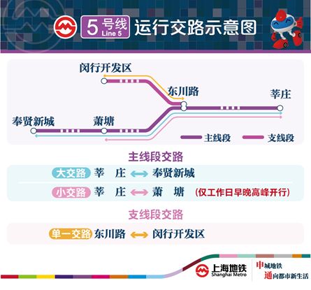 最新上海地铁5号线时刻表(莘庄-奉贤新城)