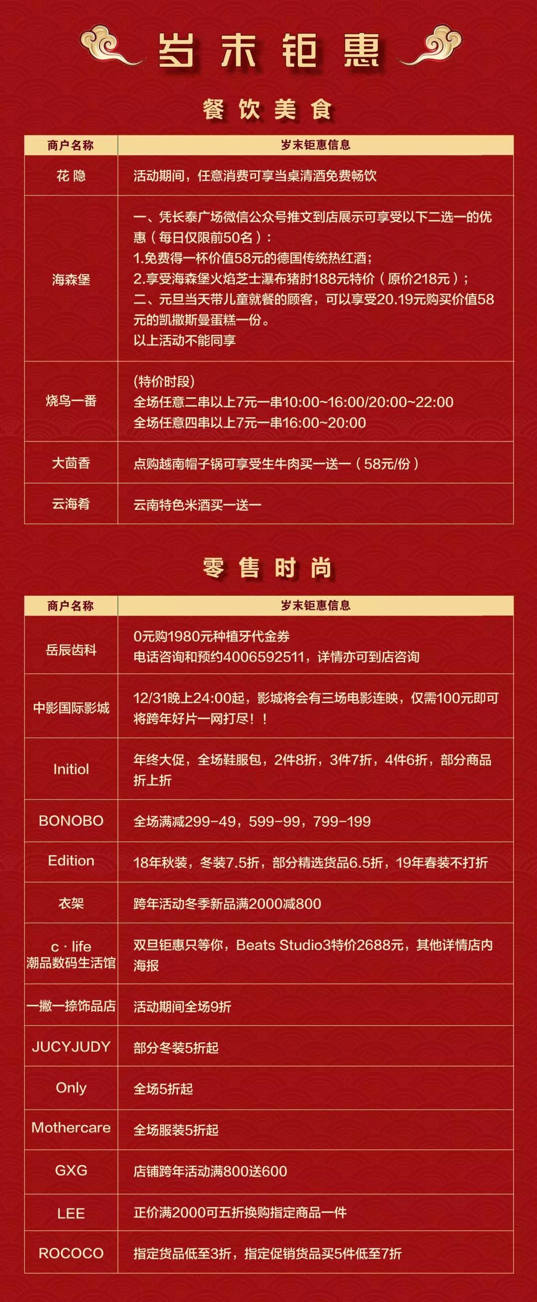 2018-2019上海长泰广场跨年迎新晚会时间+节目单