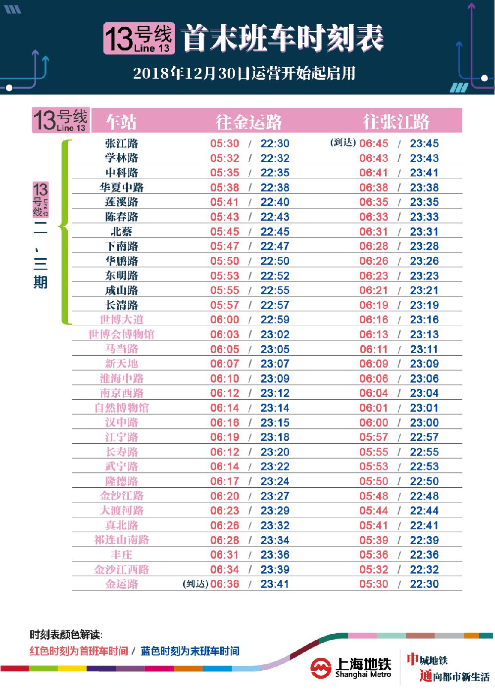 上海地铁13号线运营时刻表