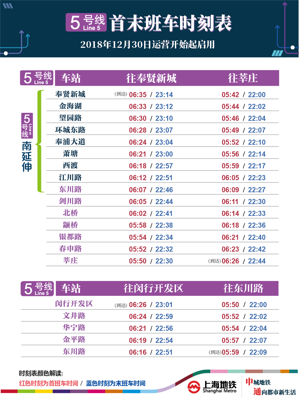 上海地铁5号线首末车运营时刻表