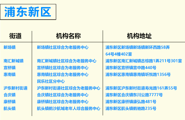 正式开通运营,6月25日