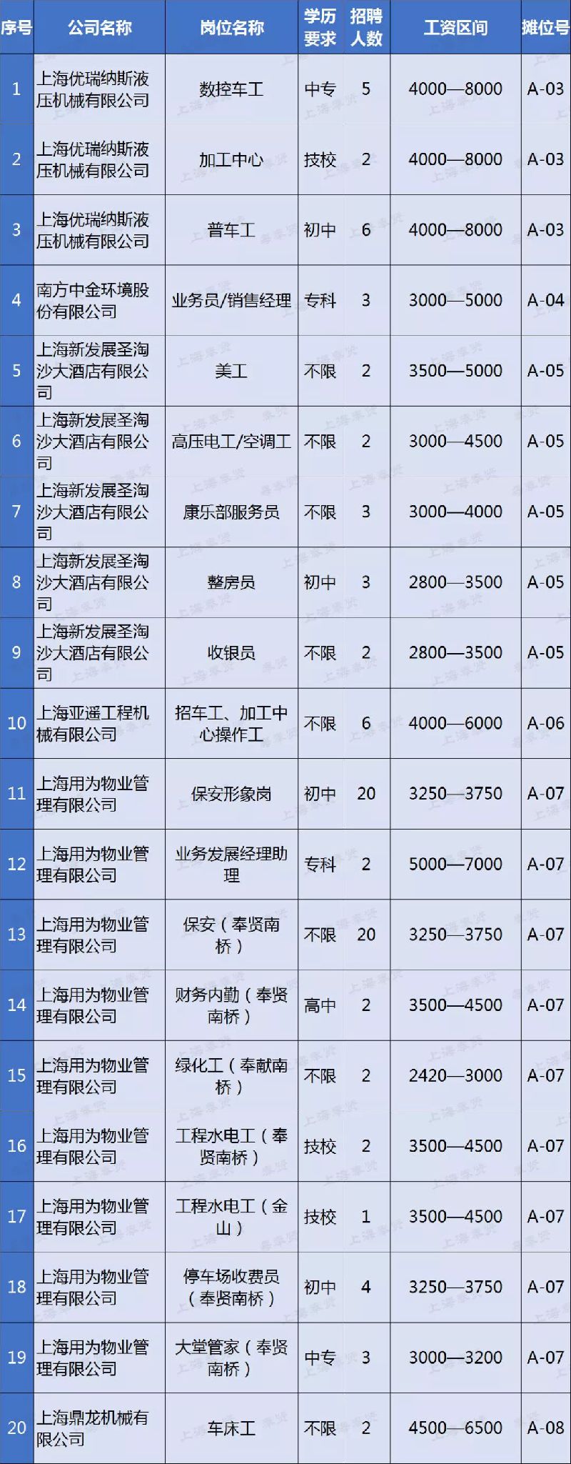 PG电子APP下载 - 官方正版，安全无忧上海紫一试剂厂招聘
