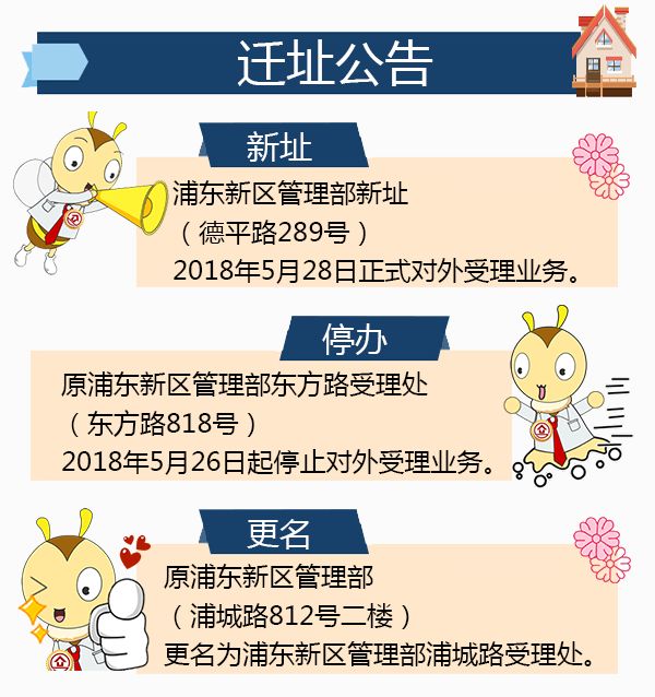 上海浦东新区住房公积金管理部地址搬迁 新址公布