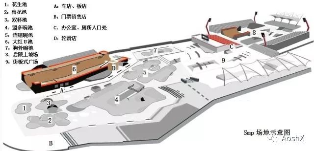 上海smp滑板公园门票价格 开放时间 地址