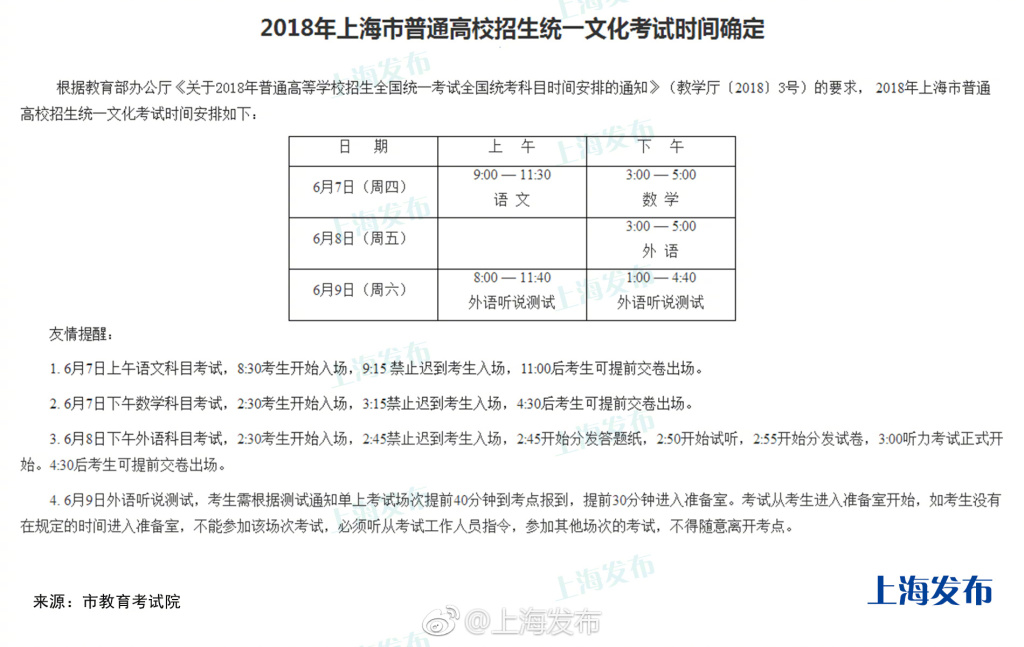 2018上海高考时间什么时候? 6月7日-9日高考