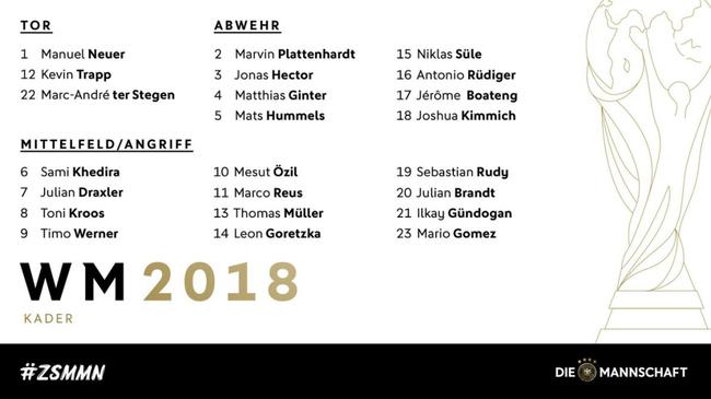 2018世界杯德国队阵容名单:23人大名单一览