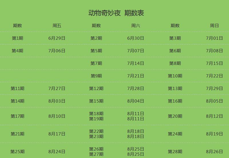 2018上海动物园动物奇妙夜活动开启 报名启动|附报名方式
