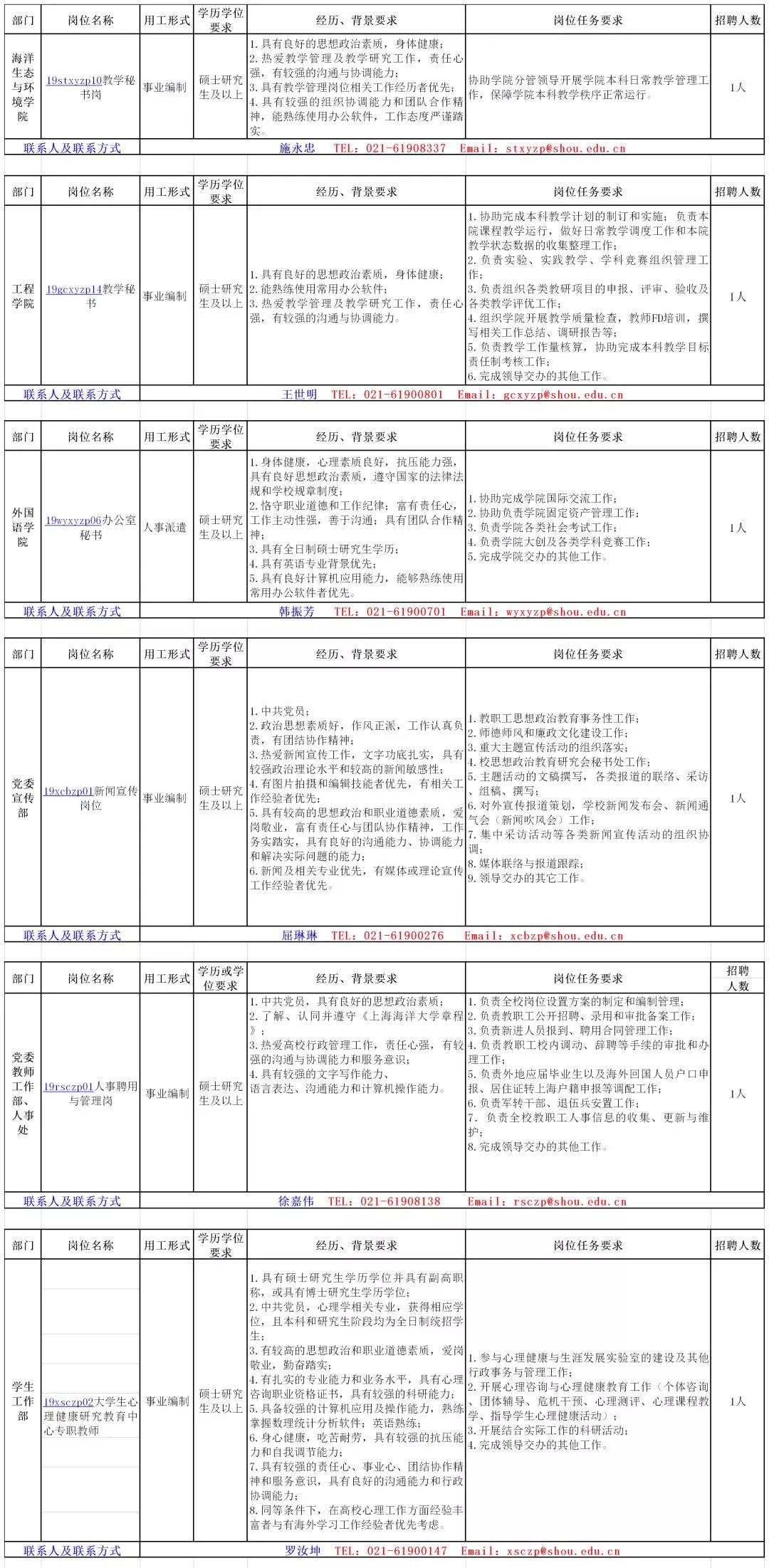 人口登记信息表下载_流动人口登记信息凭证