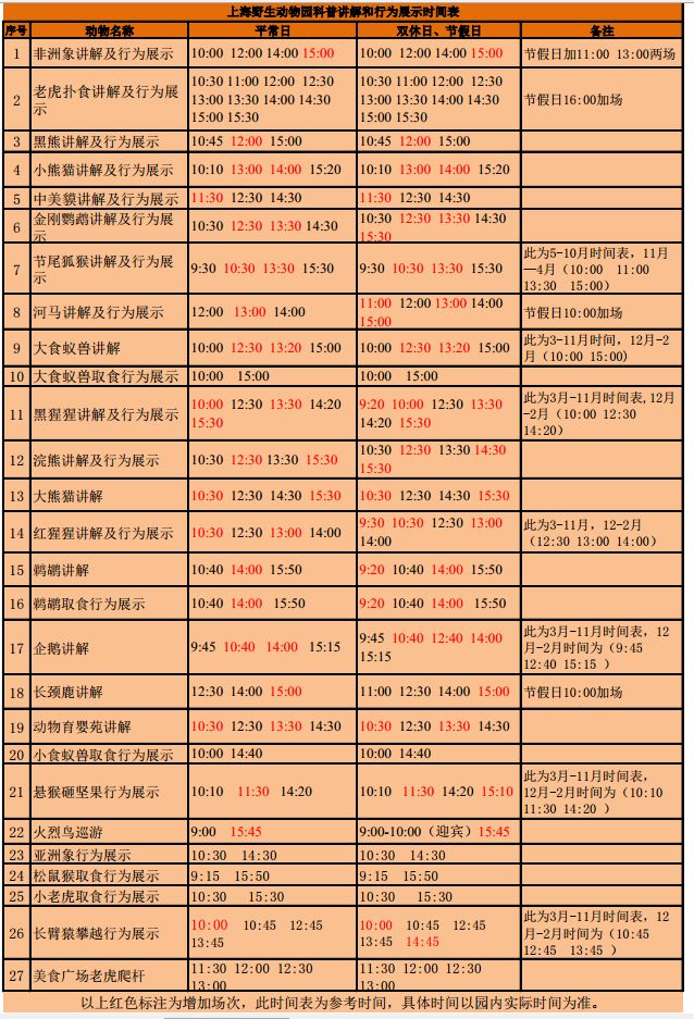 上海野生动物园2019春节营业及演出时间表