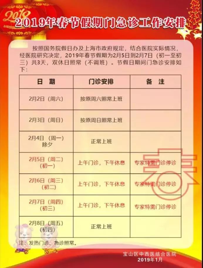 2019春节上海49家三级医院门急诊放假安排一