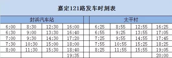 嘉定121路129路公交车调整走向附时刻表