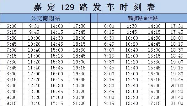 嘉定121路129路公交车调整走向附时刻表