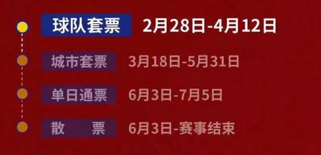 2019篮球世界杯门票开卖 男篮世界杯售票时间