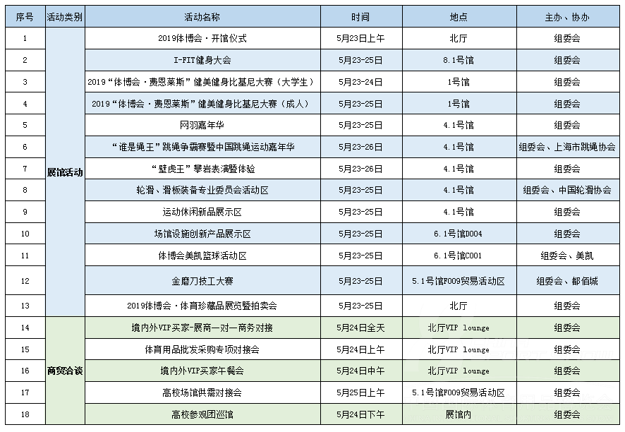 2019上海体博会活动日程安排时间表一览