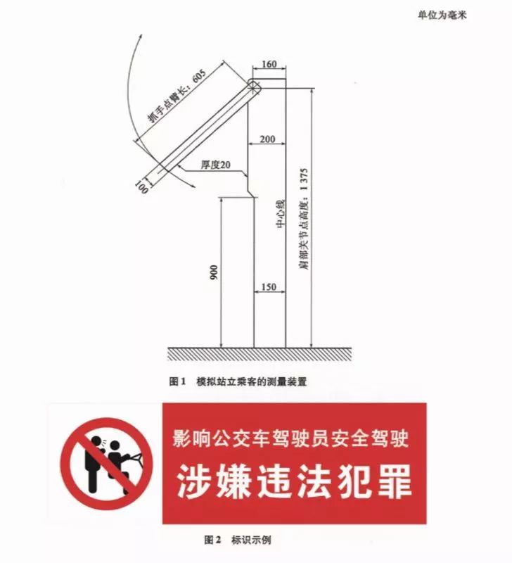 沪浦东公交试点驾驶区安装防护隔离设施 保障司机安全