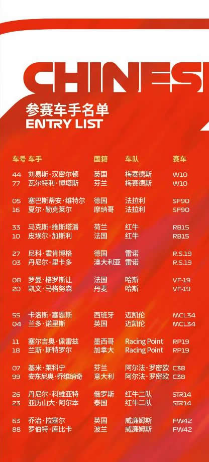 2019年上海f1赛程时间表及f1正赛时间表- 上海