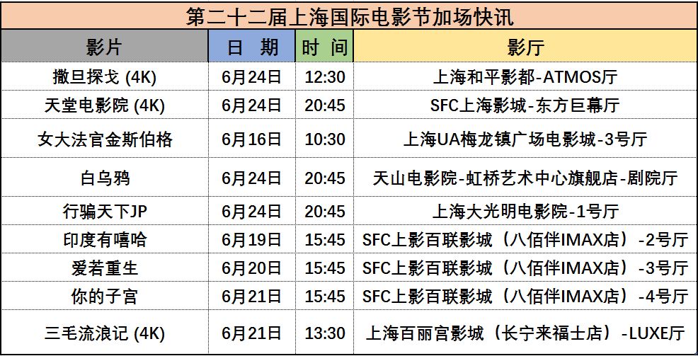 上海2月出生人口_刚出生的婴儿(3)