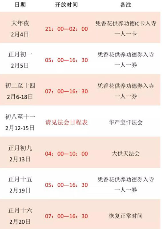 2019上海龙华寺除夕祈福活动安排