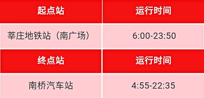 18莘南专线17南金线16南江线15莘团线14江五线13南五线12南头专线11南