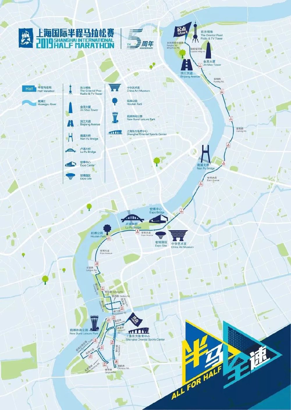 2019上海国际半程马拉松交通管制实践及路段
