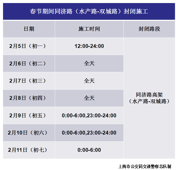 2019春节上海外牌不限行 但部分路段执行交通管制!