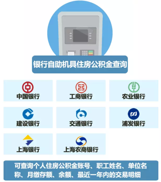 如何网上办理公积金 2019412132918_51522.png