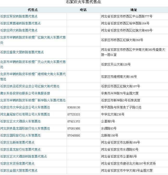 2014石家庄火车票代售点一览- 石家庄本地宝