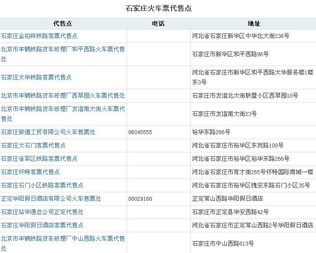 2014石家庄火车票代售点一览- 石家庄本地宝