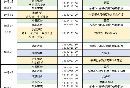 2024无锡荡口古镇国庆活动（时间+门票+