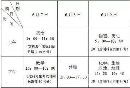 2025无锡高考考点一览（附时间安排）