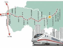 莞惠城轨站点分布+线路走向图