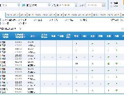 “长白乌”快速铁路开通
