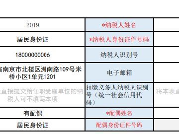 个人所得税专项附加扣除信息采集表内容和填写示例(附下载)